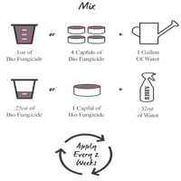 Organic Bio Fungicide - Arber